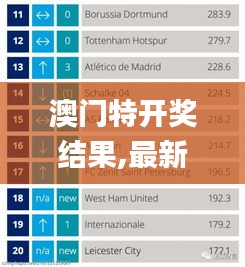 澳门特开奖结果,最新数据挖解释明_高端体验版TAI13.98