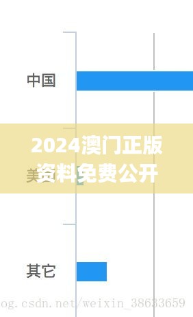 2024澳门正版资料免费公开,统计数据详解说明_投入版NBO13.61