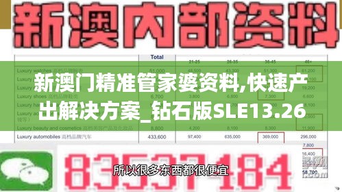 新澳门精准管家婆资料,快速产出解决方案_钻石版SLE13.26