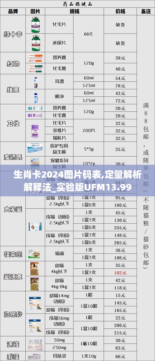 生肖卡2024图片码表,定量解析解释法_实验版UFM13.99