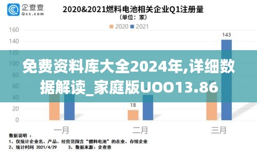 免费资料库大全2024年,详细数据解读_家庭版UOO13.86