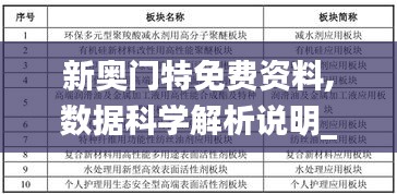 新奥门特免费资料,数据科学解析说明_幽雅版BVG13.83