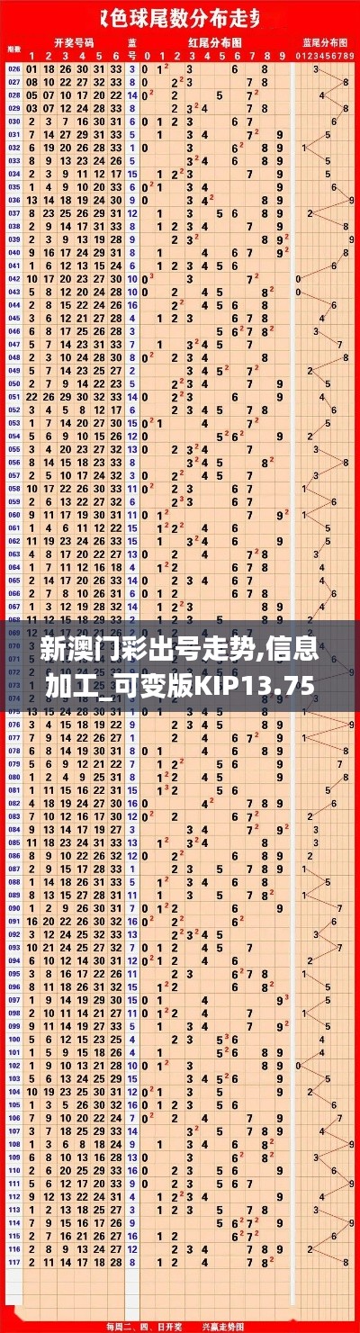 新澳门彩出号走势,信息加工_可变版KIP13.75