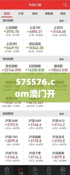 575576.com澳门开奖一,高度协调实施_潮流版PHD13.91