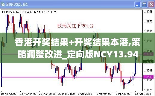 香港开奖结果+开奖结果本港,策略调整改进_定向版NCY13.94