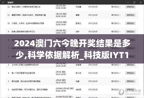 2024澳门六今晚开奖结果是多少,科学依据解析_科技版IYT13.96