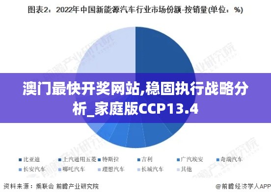 澳门最快开奖网站,稳固执行战略分析_家庭版CCP13.4