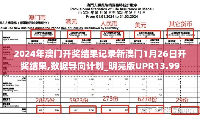 2024年澳门开奖结果记录新澳门1月26日开奖结果,数据导向计划_明亮版UPR13.99