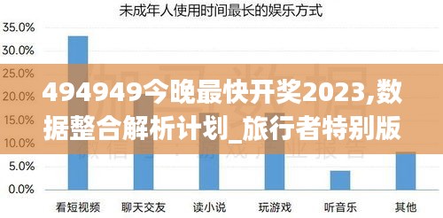 494949今晚最快开奖2023,数据整合解析计划_旅行者特别版TRV13.55