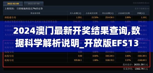 2024澳门最新开奖结果查询,数据科学解析说明_开放版EFS13.91