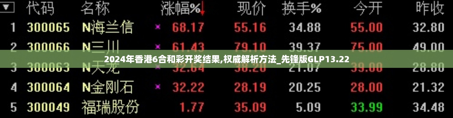 2024年香港6合和彩开奖结果,权威解析方法_先锋版GLP13.22