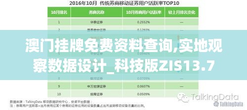 澳门挂牌免费资料查询,实地观察数据设计_科技版ZIS13.7