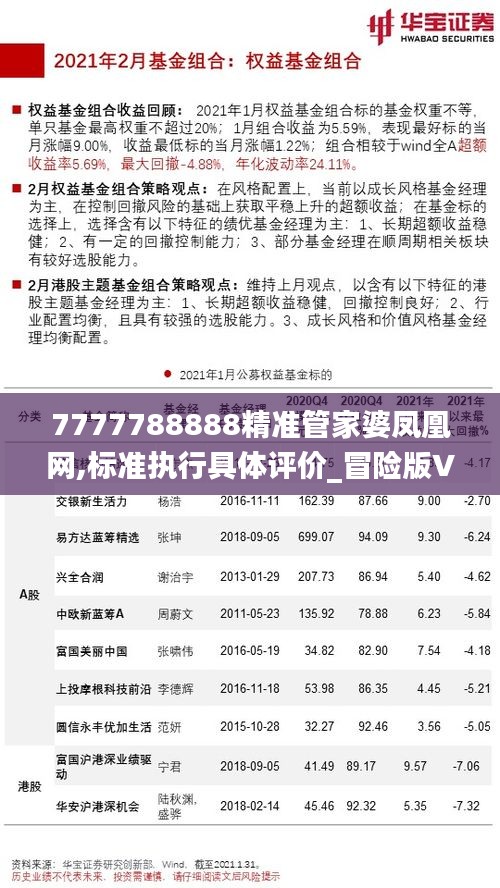 7777788888精准管家婆凤凰网,标准执行具体评价_冒险版VFD13.79