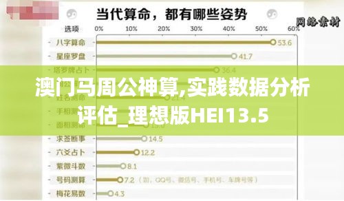 澳门马周公神算,实践数据分析评估_理想版HEI13.5