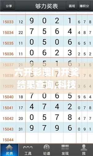 六开彩澳门开奖结果查询,科技成果解析_传承版QPW13.19