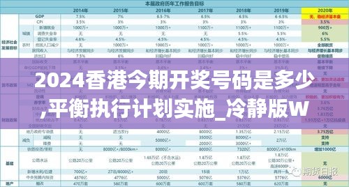 2024香港今期开奖号码是多少,平衡执行计划实施_冷静版WJC13.82