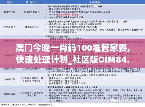 澳门今晚一肖码100准管家娶,快速处理计划_社区版OIM84.405