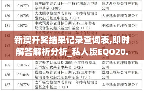 新澳开奖结果记录查询表,即时解答解析分析_私人版EQO20.884