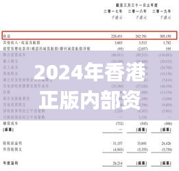 2024年香港正版内部资料,现代化解析定义_文化传承版KXW39.905