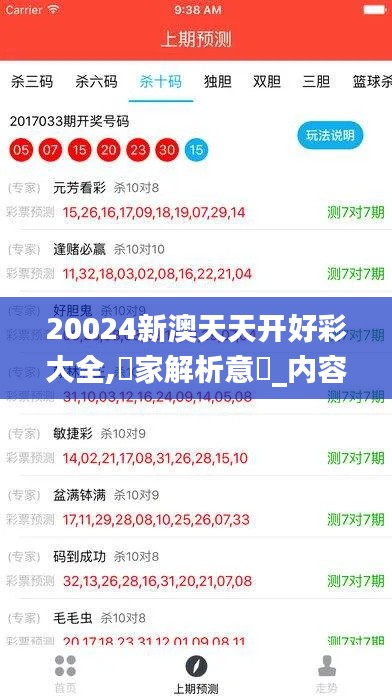 20024新澳天天开好彩大全,專家解析意見_内容创作版QCL86.395