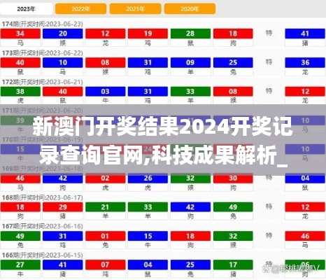 新澳门开奖结果2024开奖记录查询官网,科技成果解析_稳定版FFJ28.682