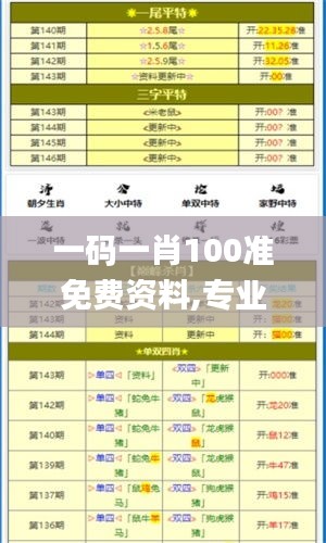 一码一肖100准免费资料,专业地调查详解_融合版NMK69.620