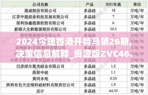 2024今晚香港开特马第26期,决策信息解释_资源版ZVC46.625