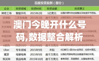 澳门今晚开什么号码,数据整合解析计划_活力版MII59.780