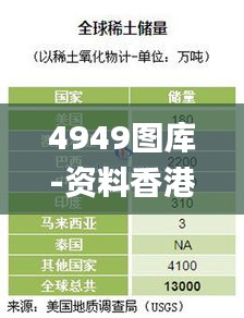 4949图库-资料香港2024,专业调查具体解析_家居版KCI9.902