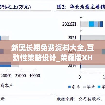 新奥长期免费资料大全,互动性策略设计_荣耀版XHE34.153