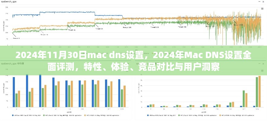 莺声燕语 第3页