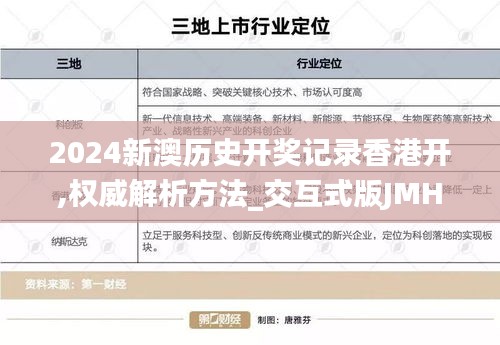 2024新澳历史开奖记录香港开,权威解析方法_交互式版JMH89.588