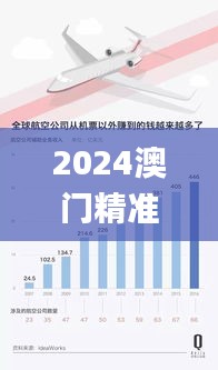 2024澳门精准正版,全方位展开数据规划_愉悦版WKN8.469