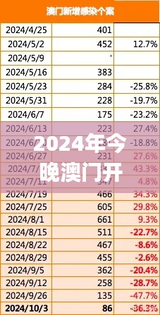 2024年12月 第1228页