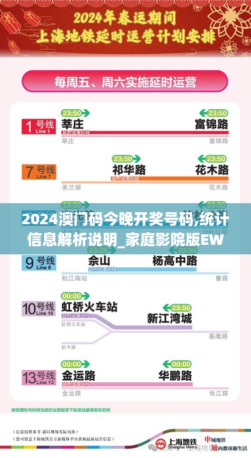 2024澳门码今晚开奖号码,统计信息解析说明_家庭影院版EWV88.702