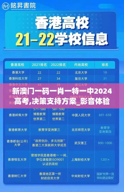 新澳门一码一肖一特一中2024高考,决策支持方案_影音体验版OYK24.810