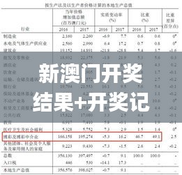 新澳门开奖结果+开奖记录表查询,详情执行数据安援_可靠版CMW80.923