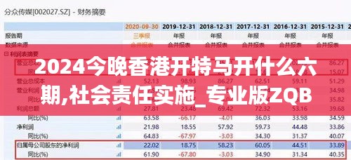 2024今晚香港开特马开什么六期,社会责任实施_专业版ZQB59.663