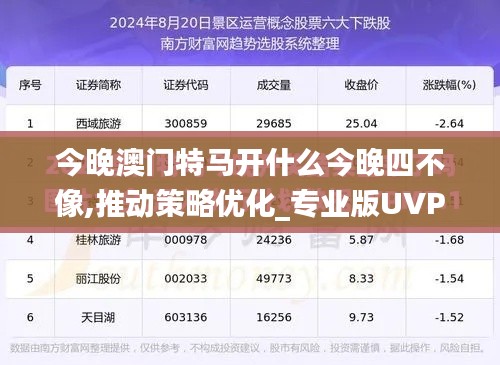 今晚澳门特马开什么今晚四不像,推动策略优化_专业版UVP42.238