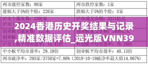 2024香港历史开奖结果与记录,精准数据评估_远光版VNN39.652