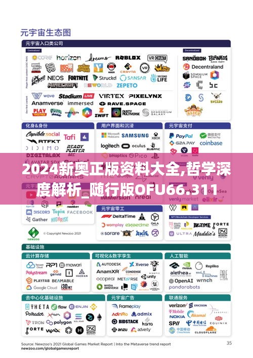 2024新奥正版资料大全,哲学深度解析_随行版OFU66.311