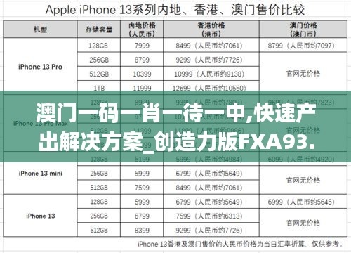 澳门一码一肖一待一中,快速产出解决方案_创造力版FXA93.320