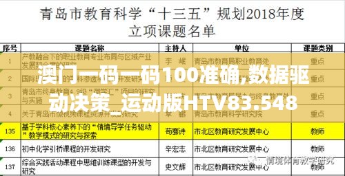 澳门一码一码100准确,数据驱动决策_运动版HTV83.548