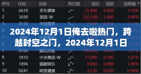 跨越时空之门，2024年12月1日热门产品深度评测与体验