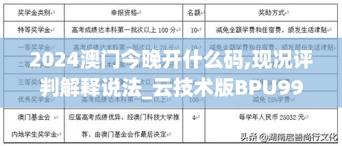 2024澳门今晚开什么码,现况评判解释说法_云技术版BPU99.317