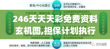 246天天天彩免费资料玄机图,担保计划执行法策略_智能版EHN22.405