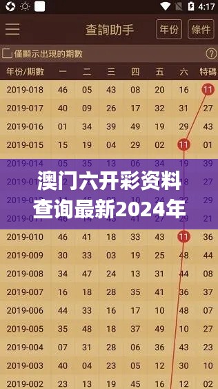 澳门六开彩资料查询最新2024年网站,释意性描述解_炼气境LBW72.535