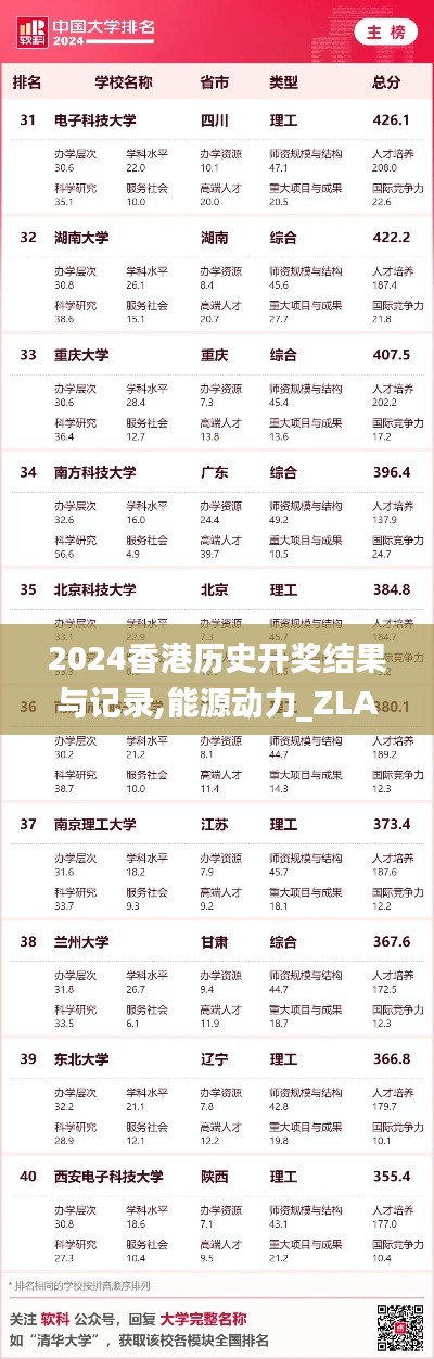 2024香港历史开奖结果与记录,能源动力_ZLA2.110探索版