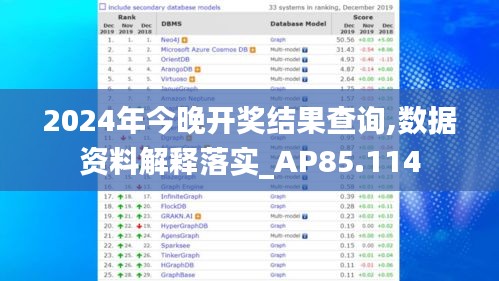 2024年今晚开奖结果查询,数据资料解释落实_AP85.114