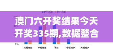 澳门六开奖结果今天开奖335期,数据整合解析计划_GAK62.799多维版